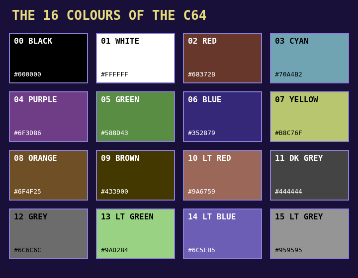 The 16 colours of the C64